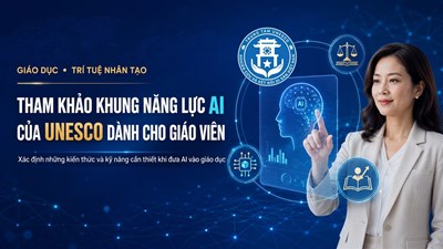 Tham khảo Khung năng lực AI của UNESCO dành cho giáo viên: xác định những kiến thức và kỹ năng cần thiết khi đưa AI vào giáo dục